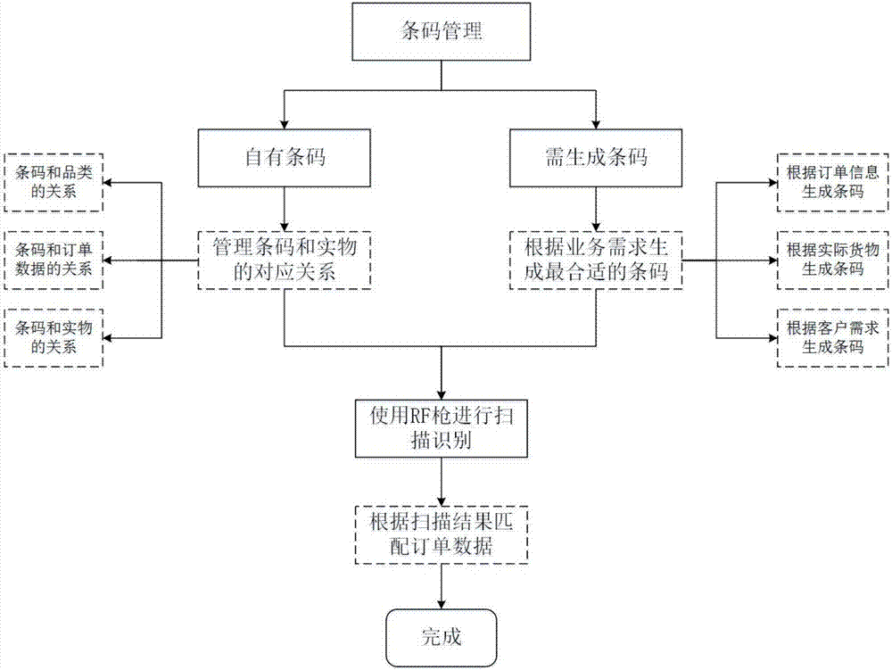 亚博娱乐