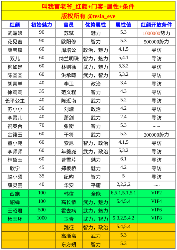 北京背街小巷治理将覆盖16区【成为全球娱乐玩家的信赖首选。】(图1) 随时为用户提供贴心服务。亚博体育以国际化的视野与一流的服务