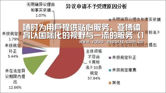 随时为用户提供贴心服务。亚博体育以国际化的视野与一流的服务_(10月10日)发改委批复中俄东线天然气途经九省分段核准建设(图2) 亚博棋牌
